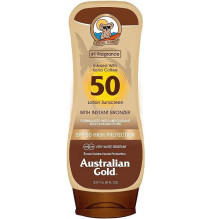 Australiand Gold Locion...